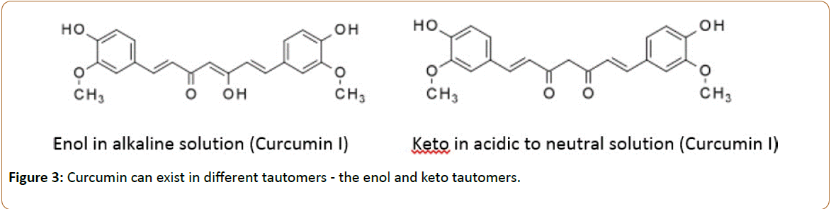preventive-medicine-keto-tautomers